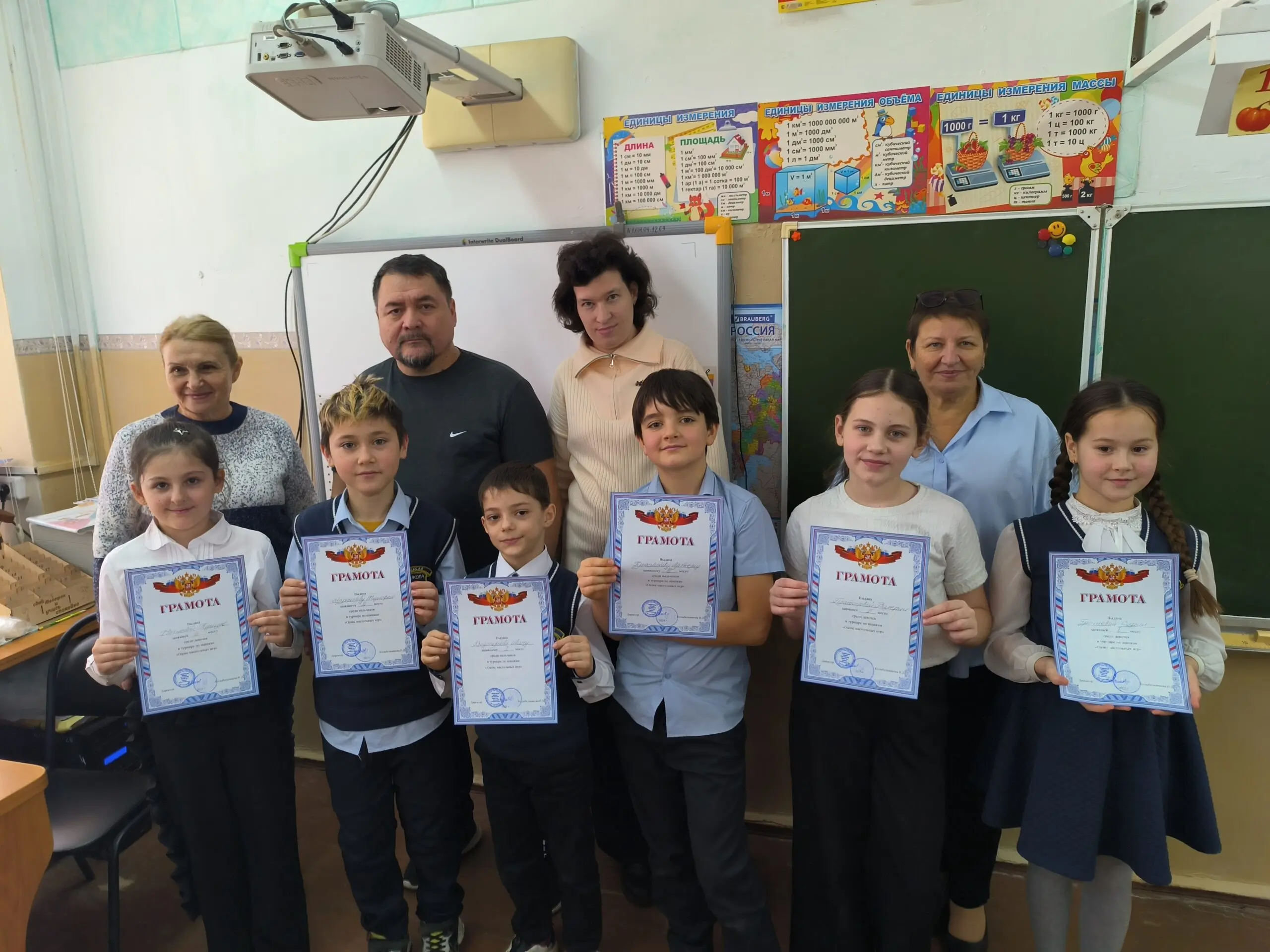 Аксайские школьники демонстрируют интеллектуальную мощь: открытый урок и шашечный турнир в школе №2