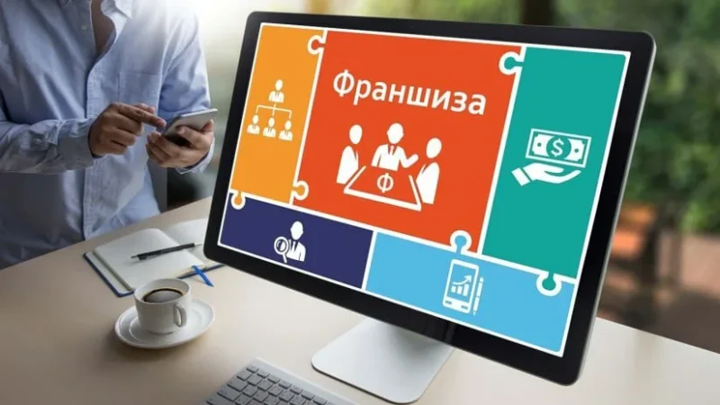 Открываем бизнес по франшизе: пошаговое руководство для начинающих предпринимателей