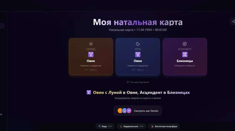 Персонализация гороскопов: как AI делает астрологические прогнозы точнее