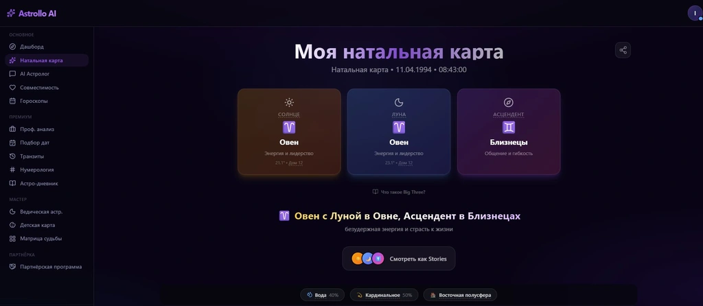 Персонализация гороскопов: как AI делает астрологические прогнозы точнее