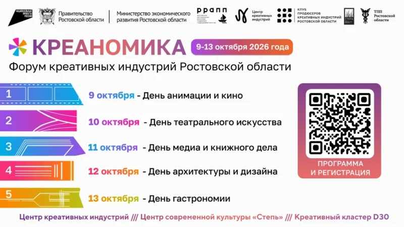 Форум Креаномика в Ростове-на-Дону: пять дней кино, театра, архитектуры и гастрономии